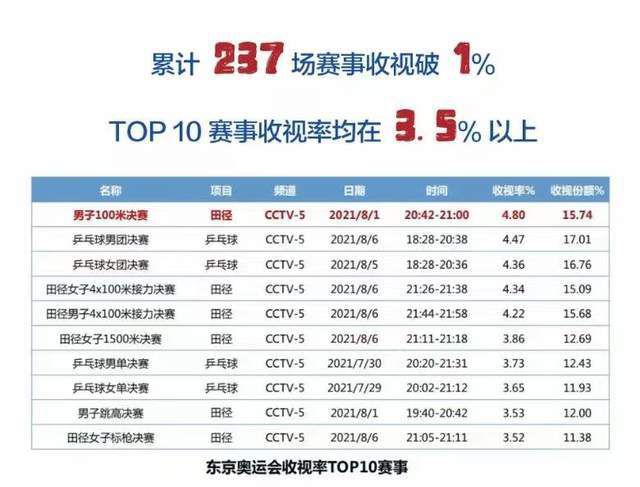 日韩中文在线